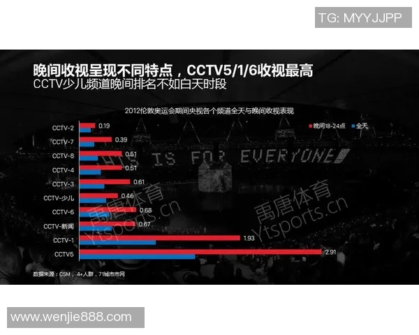 体育法律案例回顾