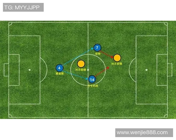 英超联赛射门效率数据统计及战术应用