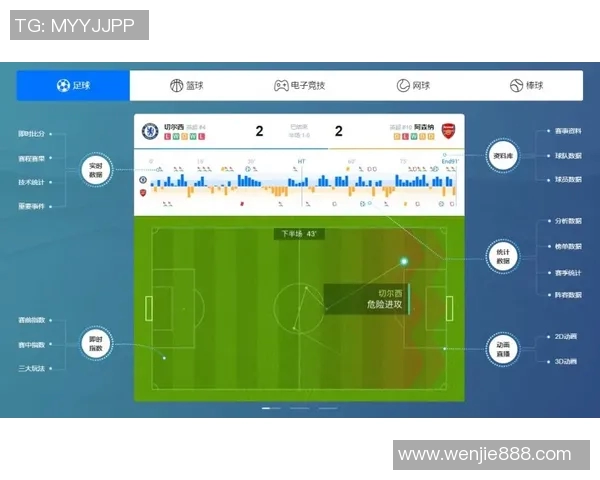足球联赛最佳传球手统计及影响力分析
