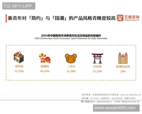 体育品牌营销案例分析 体育品牌营销案例分析