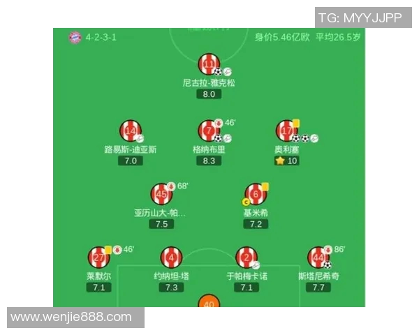 拜仁全场精彩表现集锦最新战报全方位回顾